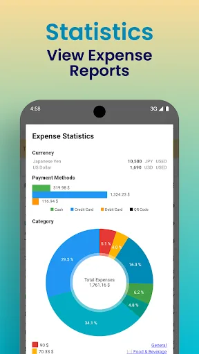 SaveTrip: Trip Planner screenshot 5