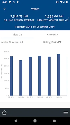 My Utility Account - Mobile screenshot 4