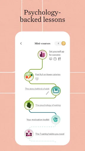 Noom: Weight Loss & Health screenshot 2