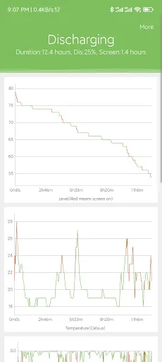 Battery Guard screenshot 4
