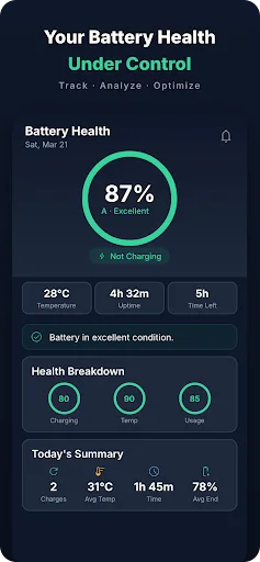 Battery Health Monitor screenshot 1
