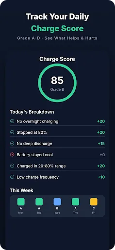 Battery Health Monitor screenshot 2