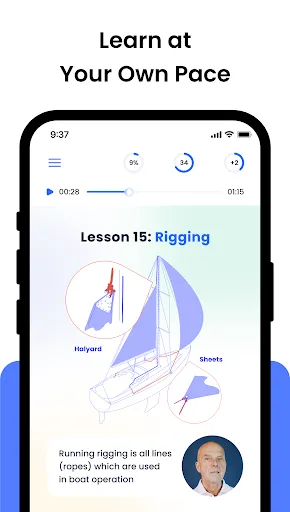 Yapp Sailing Course screenshot 5