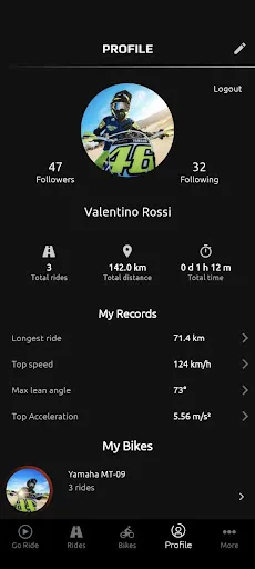 MyRide – Motorcycle Routes screenshot 3