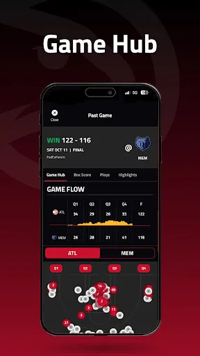 Atlanta Hawks+State Farm Arena screenshot 5