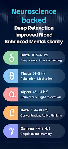 Binaural Beats: Sleep & Focus screenshot 2