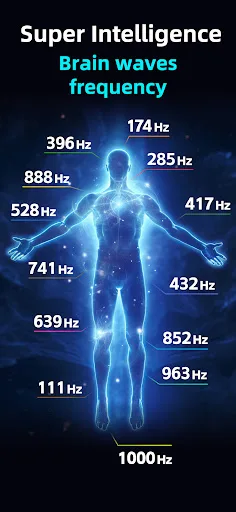 Brainwaves: Binaural Beats ™ screenshot 4