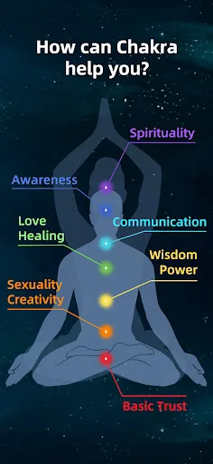 Chakra Healing & Meditation screenshot 1