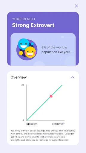 Youlytic screenshot 5