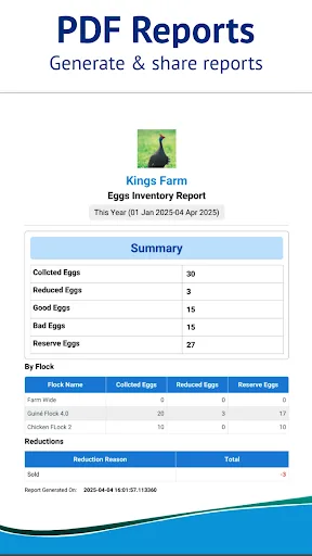 Easy Poultry & Chicken Manager screenshot 5