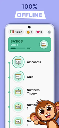 Learn Italian for Beginners screenshot 2