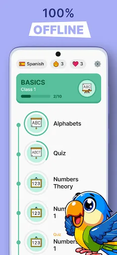 Learn Spanish for Beginners screenshot 2