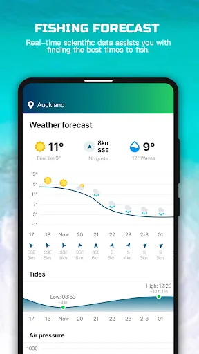 Rippton–Social  Fishing App screenshot 1