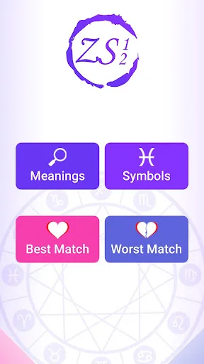 Zodiac Signs and Meaning screenshot 1