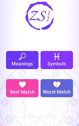 Zodiac Signs and Meaning screenshot 5