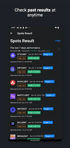 Crypto Trading App by Zyncas screenshot 5