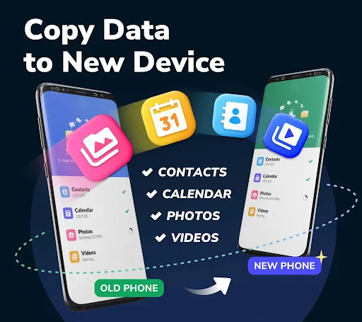 Data Transfer - Copy My Data screenshot 1