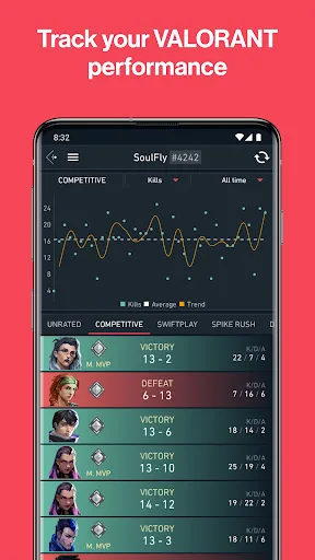 Spike Stats - Valorant Tracker screenshot 1