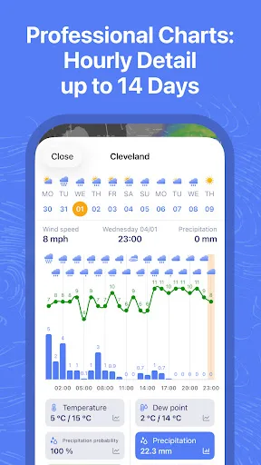 Ventusky: Weather Maps & Radar screenshot 5
