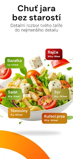 Kalorické Tabulky screenshot 5
