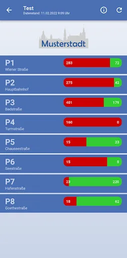 P-Count Mobile screenshot 2