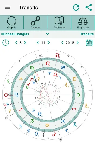 Horoscopes Astrology AstroWorx screenshot 3