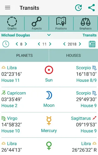 Horoscopes Astrology AstroWorx screenshot 4