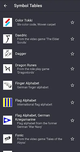 GC Wizard screenshot 2