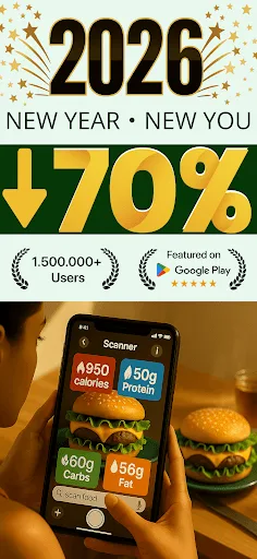 Calorie Counter・Planner・DietAI screenshot 1