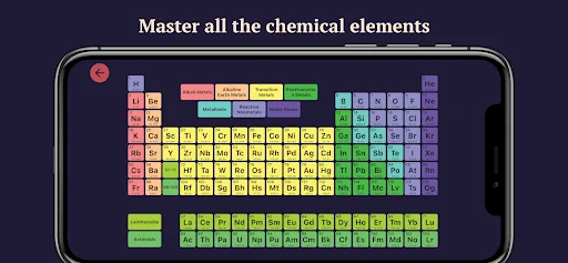 Elements Academy: Play & Learn screenshot 1