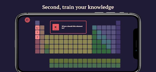 Elements Academy: Play & Learn screenshot 5