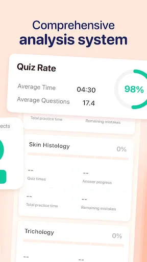 Esthetician Exam Prep 2026 screenshot 5