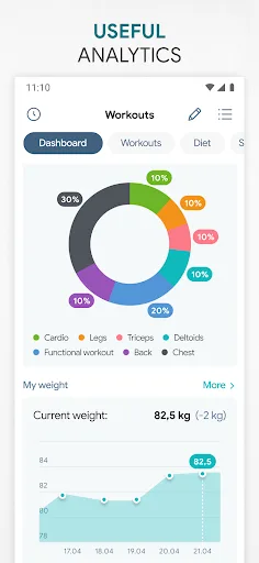 Fitness App: Gym Workout Plan screenshot 4