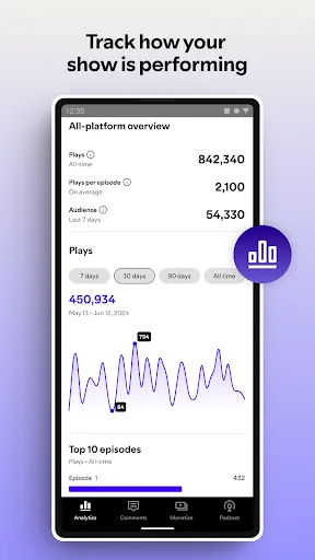 Spotify for Creators screenshot 5