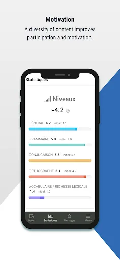 Learn French with Le Monde screenshot 2