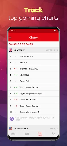 GameScope - Gaming News Feed screenshot 5