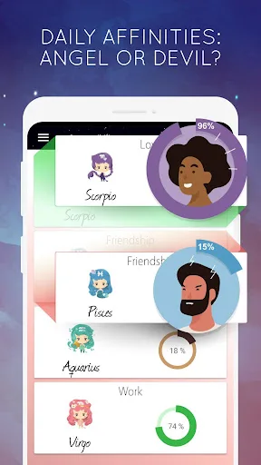 Gemini Horoscope -Daily Zodiac screenshot 2