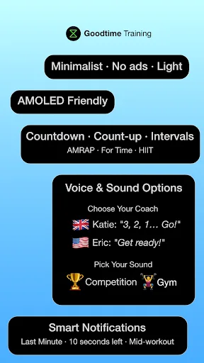 Goodtime: Interval & WOD Timer screenshot 1
