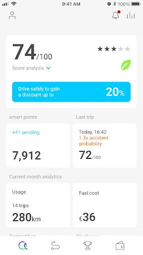 SmartDrive - Greece screenshot 1