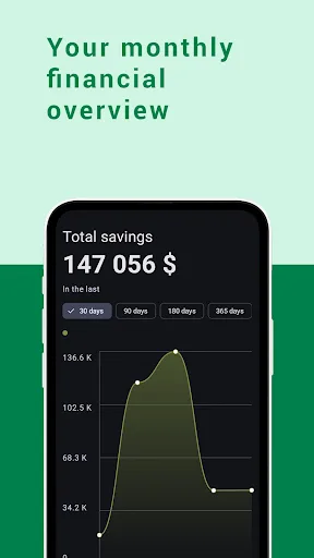 Money Control: Budget screenshot 1