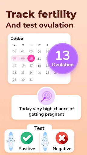 Period Tracker & Ovulation App screenshot 4