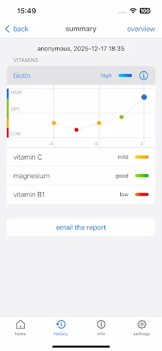 vitastiq screenshot 3