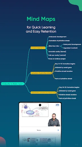 DocTutorials-NEET PG, SS, FMGE screenshot 4