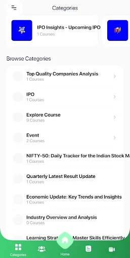 Profit From It screenshot 5