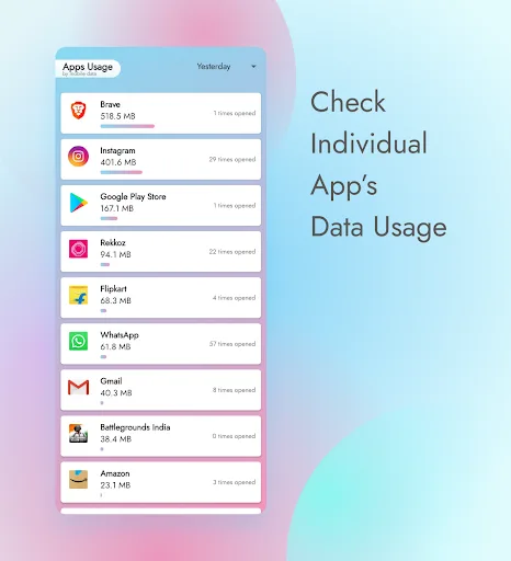 Today's Usage - Data Monitor screenshot 4