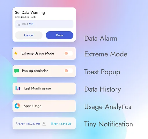 Today's Usage - Data Monitor screenshot 5