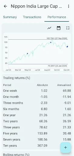 My Portfolio (Tracker) - India screenshot 4