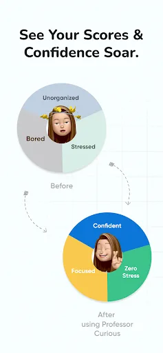 Professor Curious: AI Tutor screenshot 3