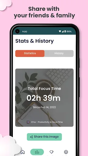 DTox by BlockerX: Screen time screenshot 5