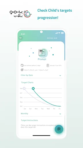 Ynmo Plan screenshot 2